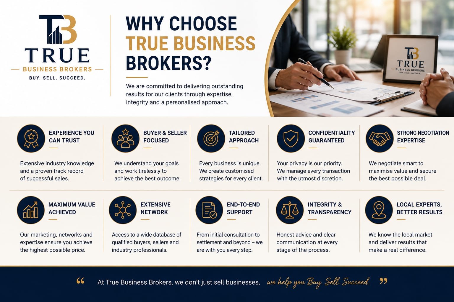 
TB
TRUE
BUSINESS BROKERS
BUY. SELL. SUCCEED.
WHY CHOOSE TRUE BUSINESS BROKERS?
We are committed to delivering outstanding results for our clients through expertise, integrity and a personalised approach.
EXPERIENCE YOU CAN TRUST
BUYER & SELLER FOCUSED
TAILORED APPROACH
CONFIDENTIALITY GUARANTEED
T
TRUE
BUSINESS BROKERS BUY, SELL SUCCEED
STRONG NEGOTIATION EXPERTISE
Extensive industry knowledge and a proven track record
of successful sales.
We understand your goals and work tirelessly to achieve the best outcome.
Every business is unique. We create customised strategies for every client.
Your privacy is our priority. We manage every transaction with the utmost discretion.
We negotiate smart to maximise value and secure the best possible deal.
MAXIMUM VALUE ACHIEVED
EXTENSIVE NETWORK
END-TO-END SUPPORT
ATA
INTEGRITY & TRANSPARENCY
LOCAL EXPERTS, BETTER RESULTS
Our marketing, networks and expertise ensure you achieve the highest possible price.
Access to a wide database of qualified buyers, sellers and industry professionals.
From initial consultation to settlement and beyond - we are with you every step.
Honest advice and clear communication at every stage of the process.
We know the local market and deliver results that make a real difference.
66
At True Business Brokers, we don't just sell businesses,
we
help you Buy. Sell. Succeed. 99